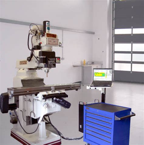 cinematic cnc milling machine|CNC milling machines from MicroKinetics .